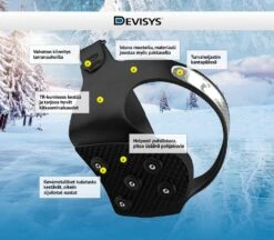 Devisys Liukuesteet 7 Devisys Liukuesteet -Petzl-Työkalukauppa devisys kuvitus