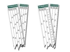 Norwood Mitta-asteikko. 5,4,2cm