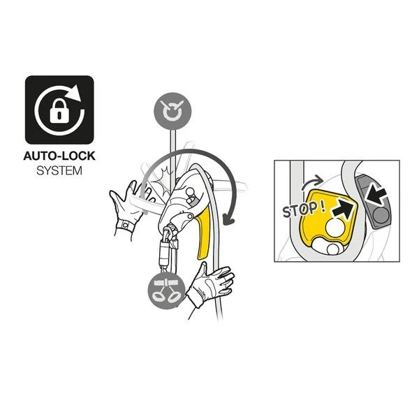 Petzl Rig Laskeutumislaite 7 Petzl Rig Laskeutumislaite - Image 5