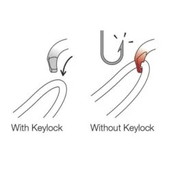 Petzl Am'D Screw-Lock Sulkurengas 14 Petzl Am'D Screw-Lock Sulkurengas -Petzl-Työkalukauppa petzl am d screw lock sulkurengas2 r980